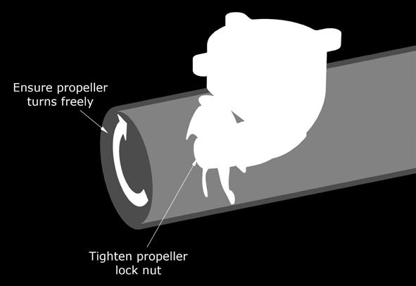 Place the washer (2) on the propeller shaft and then tighten the lock-nut (1) on the propeller shaft. Fig 2. NOTE! Ensure the propeller turns freely. 1.