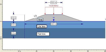 Leca Lettklinker 10-20 mm Beregningsmessig over grunnvannsnivå? [kn/m 3 ] Bygningsmessig under grunnvannsnivå?