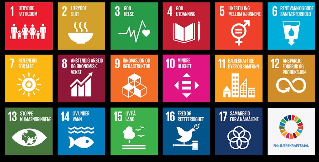 2.1.1 FNs berekraftsmål og kommuneplanen FNs berekraftsmål er verdas felles arbeidsplan for å utrydde fattigdom, kamp mot ulikskap og for å stoppe klimaendringene innan 2030.