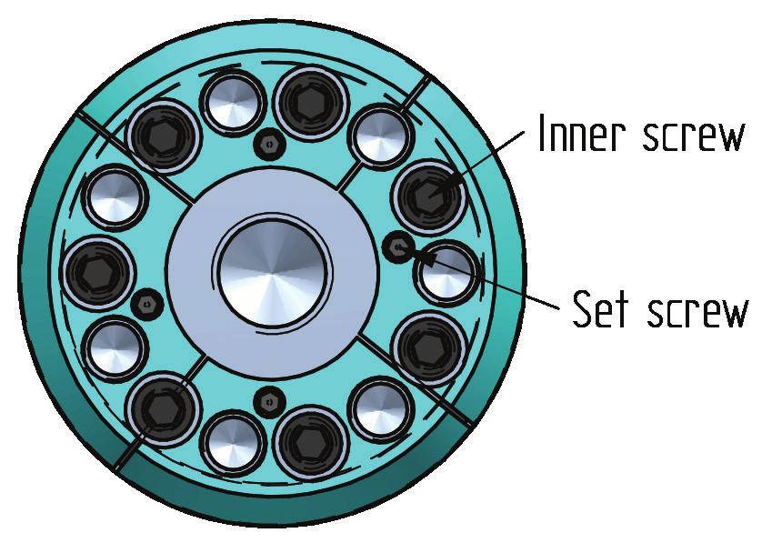 The specified torques are based on bondura Assembly Paste to be used.