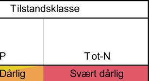 Antatte tilstandsklasser