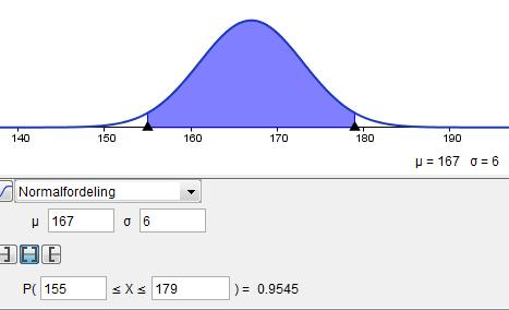 e) Bruk samme framgangsmåte som i oppgave d) og beregn hvor stor andel av norske kvinner som har en høyde på 67 cm 2 standardavvik.