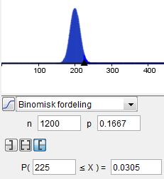 Terning 3: P X225 0,030 Dette resultatet betyr at ved å kaste en rettferdig terning 200 ganger, vil det i 3,0 % av