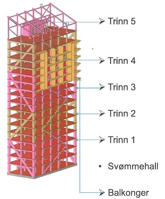 -85,4m)