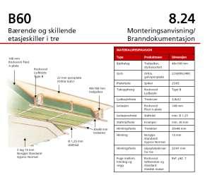 Muligheter i Byggesystemer Rett materiale til rett tid