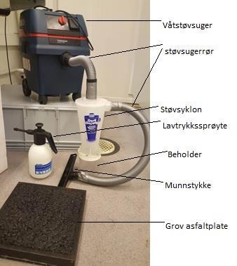 Figur 3-2: Prototype av restsaltmåleren I tillegg til nevnte komponenter består restsaltmåleren også av munnstykke, beholder, lavtrykksprøyte og to rør.