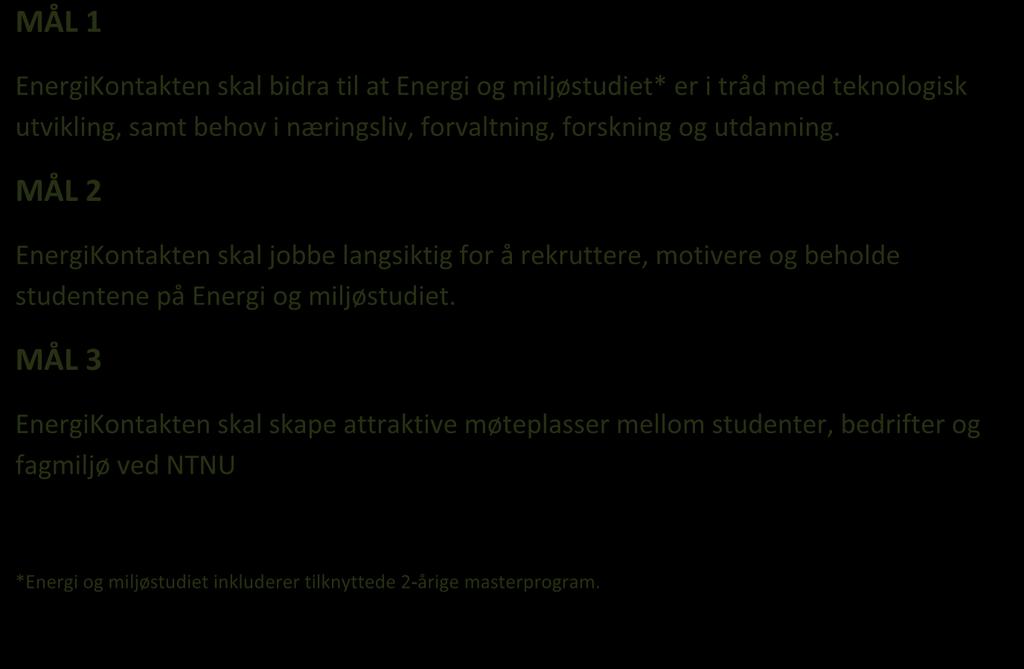 Energi og miljøstudiet.