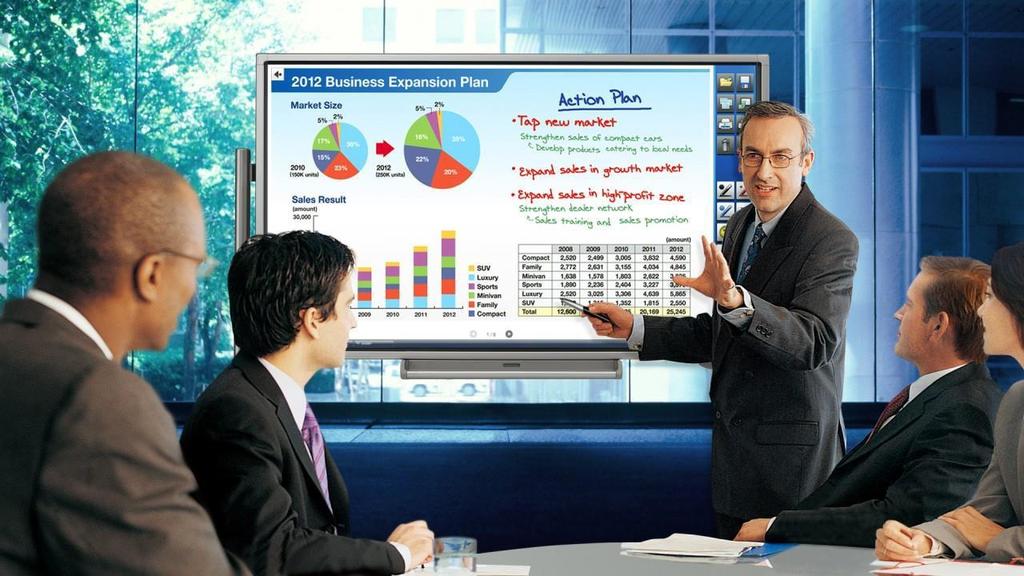 Møterommet touch Med en touch skjerm blir presentasjonen enklere og mer profesjonell.
