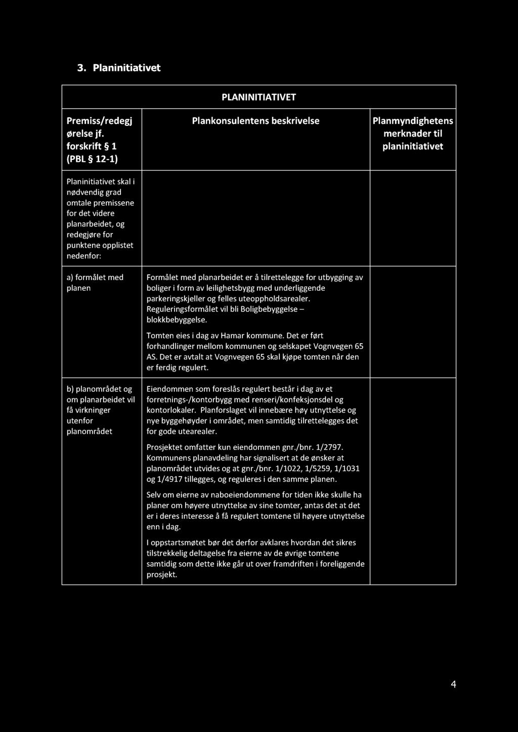 3. Planinitiativet Planinitiativet skal i nødvendig grad omtale premissene for det videre planarbeidet, og redegjøre for punktene opplistet nedenfor: a) formålet med planen b) planområdet og om