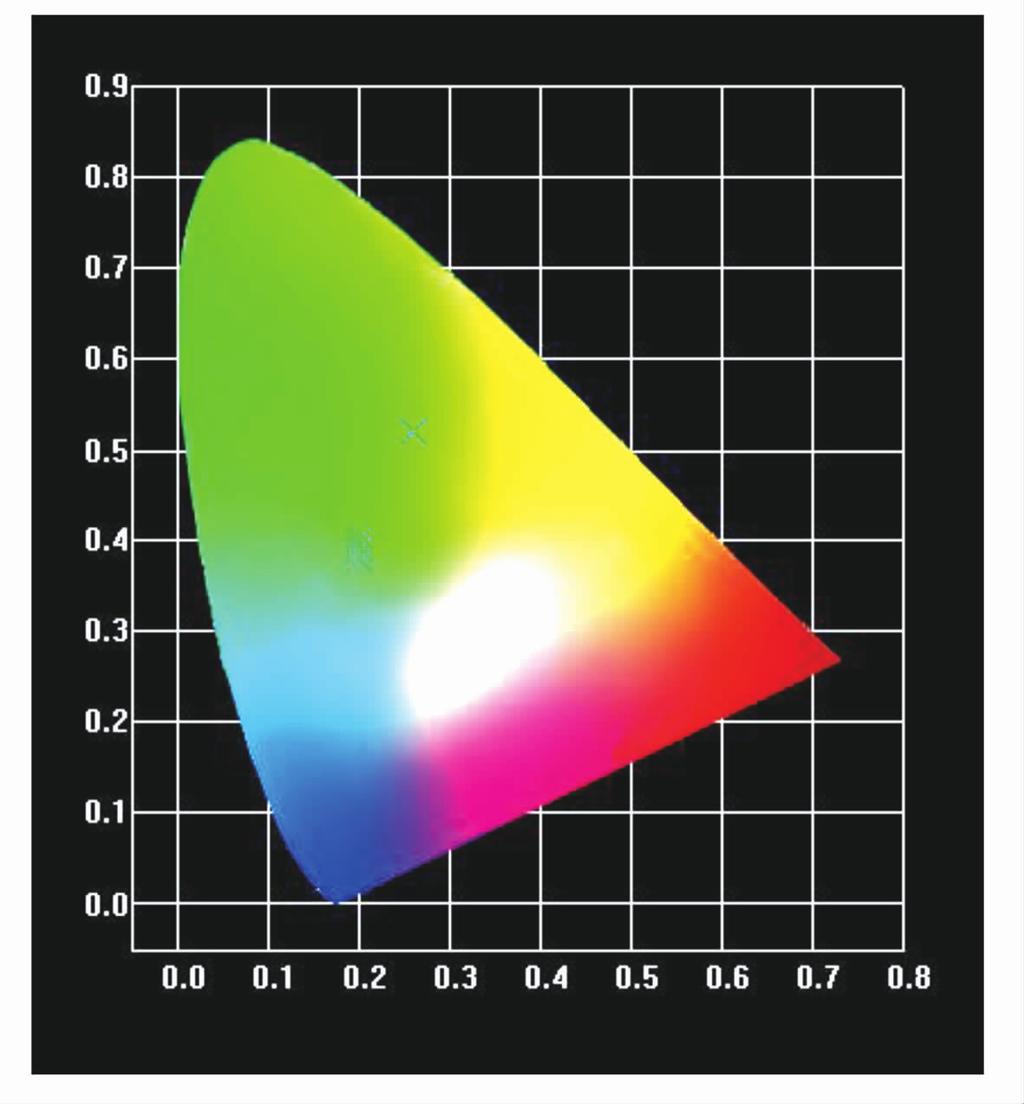 & 1 B &E & B && & & & % %. B F # (. % -B #. B & & % -.(. B. F. ( * B (B( -B B B % B &. % L &. M- - 5 / 6 5 & / - - B. ".