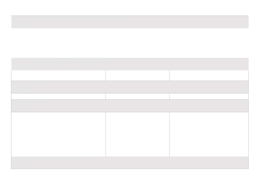 4 1.2 Rogaland fylkeskommune Fylkesrådmannen Regionalplanavd. 29.09.2017 Forventer at det blir lagt opp til en høyere tetthet enn i gjeldende regulering for området.