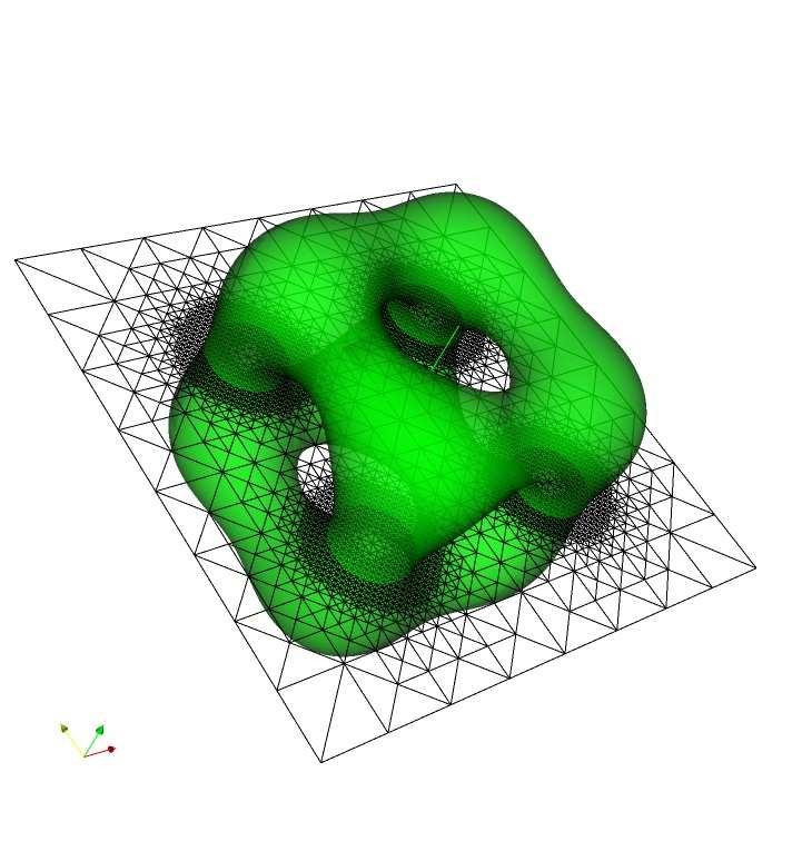 Numerical experiments γ = 1 12π, T = 0.