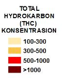 varigheter gir konsentrasjoner over