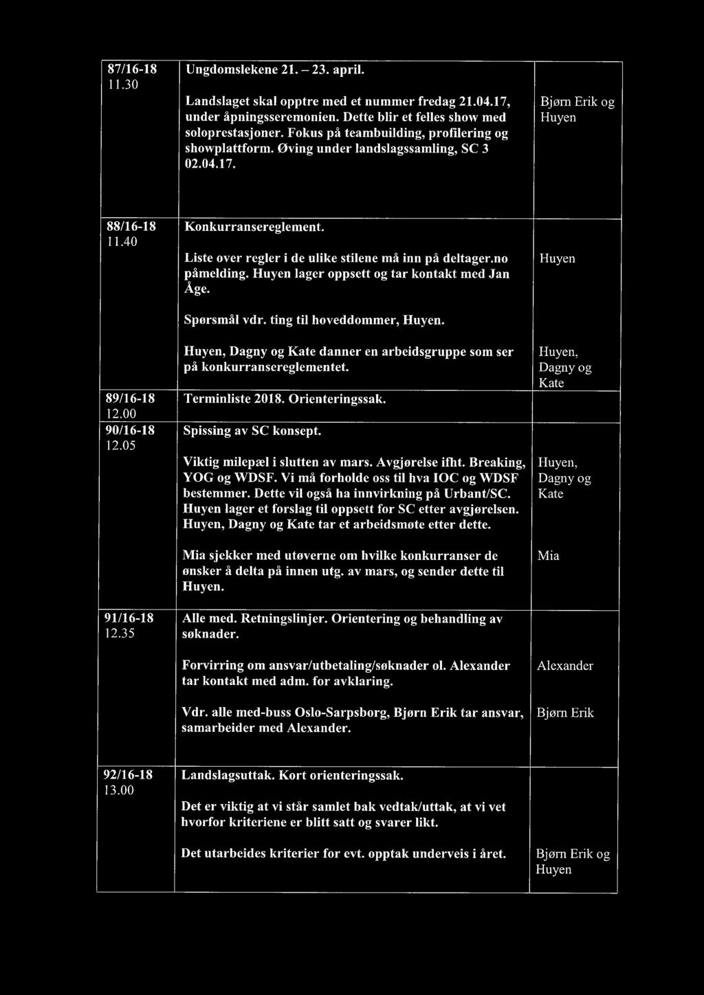 40 Liste over regler i de ulike stilene må inn på deltager.no påmelding. lager oppsett og tar kontakt med Jan Age. Spørsmål vdr. ting til hoveddommer,.