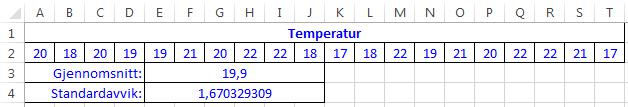 Oppgave (3 poeng) Tallene nedenfor viser temperaturen målt i grader celsius klokka 16 den 30. juni de siste 0 årene i by A.