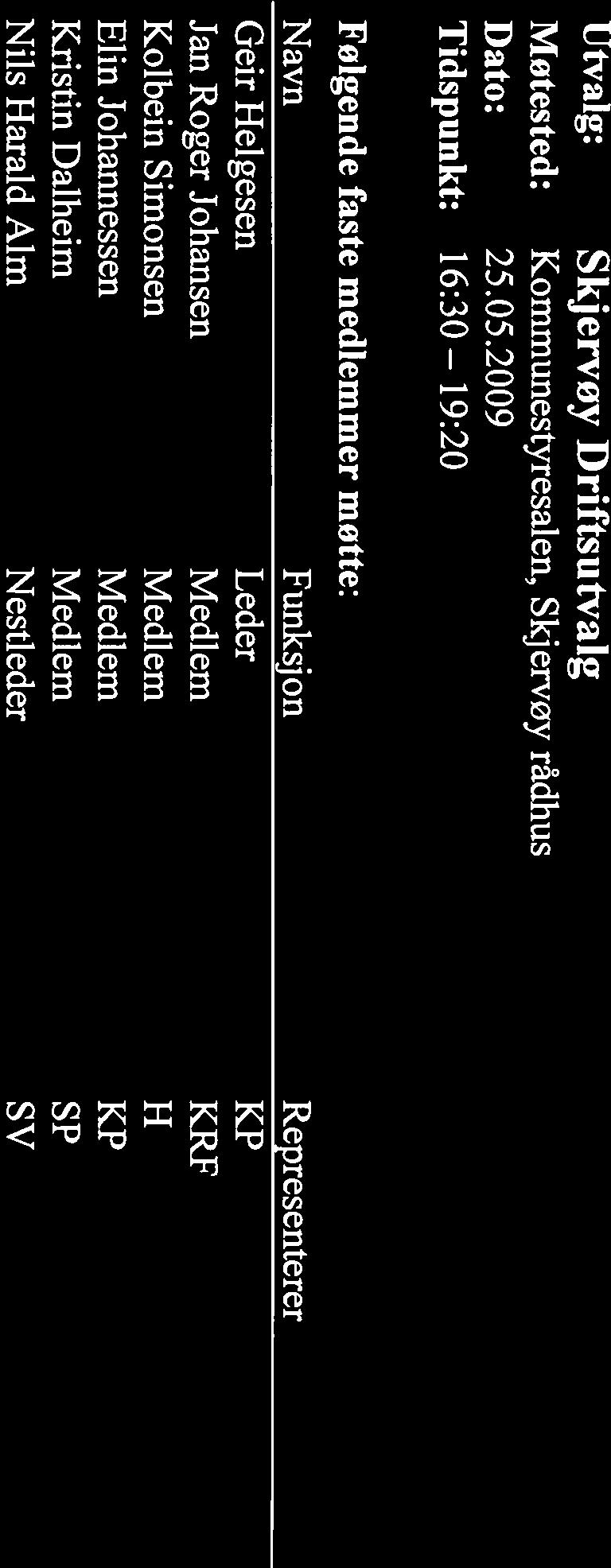 Møteprotokoll Utvalg: Møtested: Dato: Tidspunkt: Skjervøy Driftsutvalg Kommunestyresalen, Skjervøy rådhus 25.05.