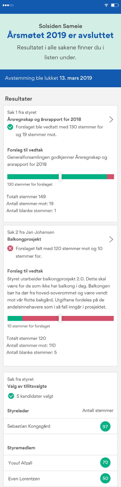 Resultat Når årsmøtet er lukket, vises oversikt over resultat på alle