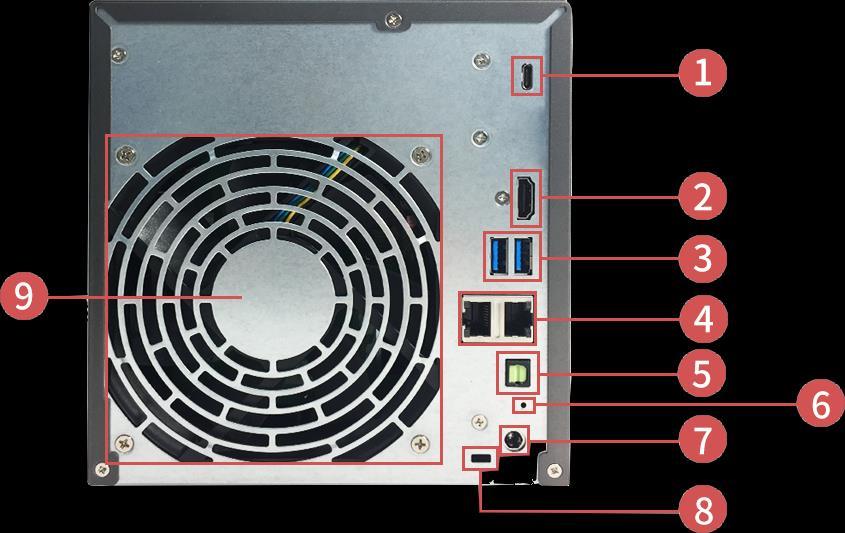 Rød Lyser Problem med harddisk Rear Panel 1. USB 3.0 type c-port 2. HDMI-port 3. USB3.0-port 4. RJ45-port 5. S/PDIF-port 6. Tilbakestillknapp 7. Likestrøminntak 8. k-lås 9. System fan Feilsøking Sp.