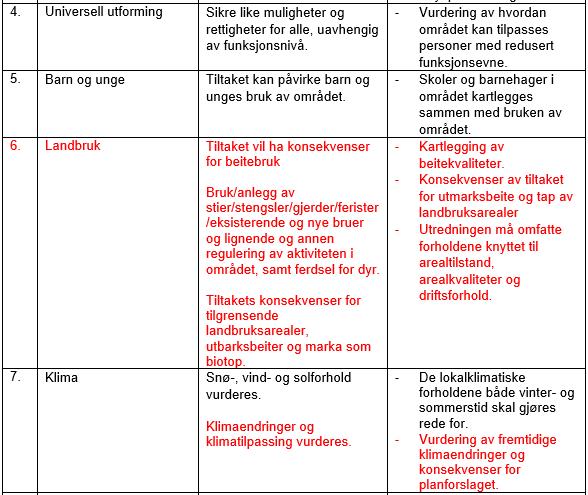 Det planlegges en prosess med bred medvirkning. Det er viktig å forankre tiltaket i befolkningen, ulike brukergrupper og sektorinteresser.