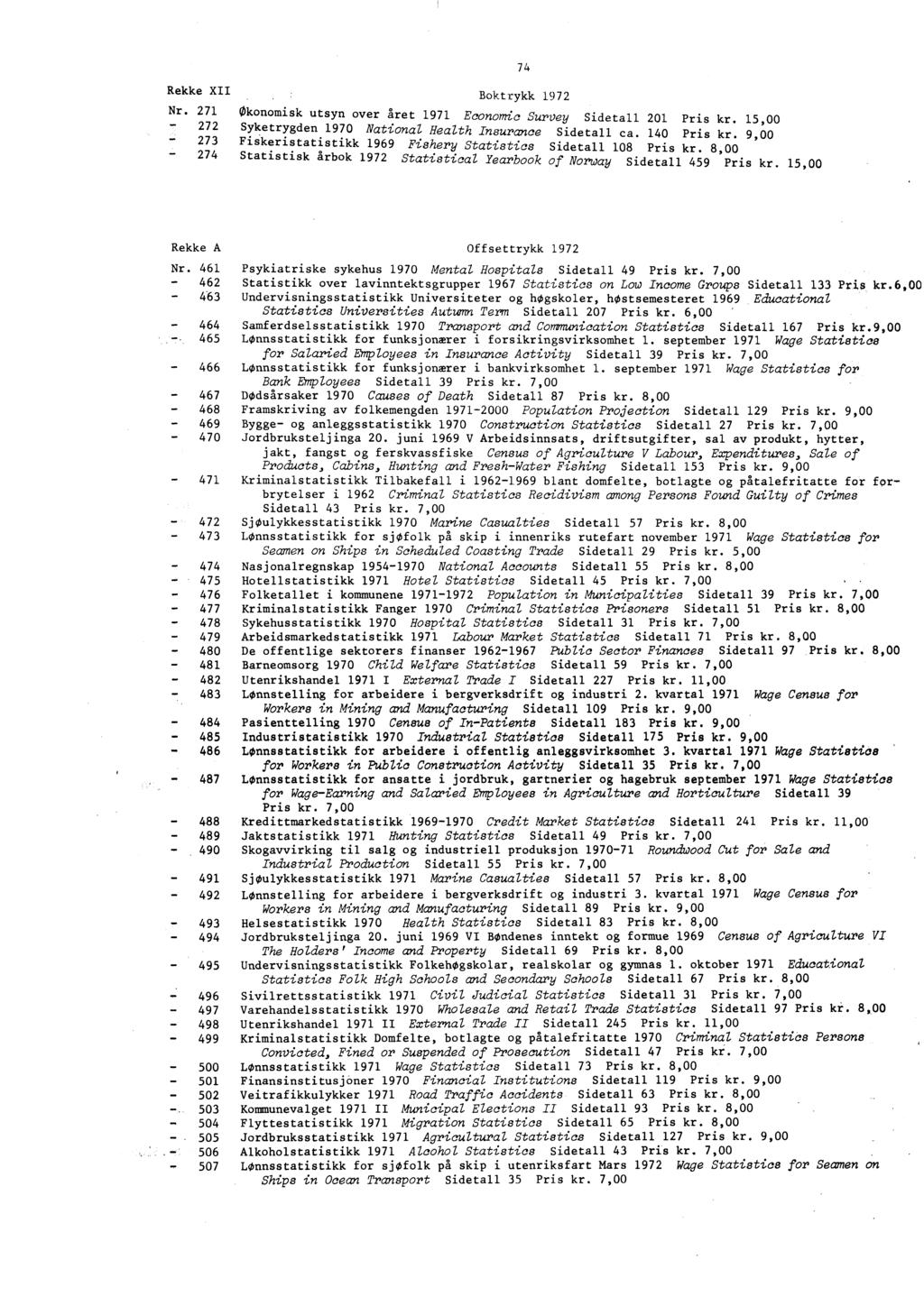 Rekke XII Boktrykk 1972 Nr. 271 økonomisk utsyn over året 1971 Economic Survey Sidetall 201 Pris kr. 15,00-272 Syketrygden 1970 National Health Insurance Sidetall ca. 140 Pris kr.