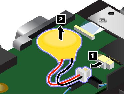 6. Sett inn det nye knappecellebatteriet 1, og koble deretter til kontakten 2. 7. Skru dekselet på plass igjen. Se «Bytte ut dekselet til baseenheten» på side 111. 8.