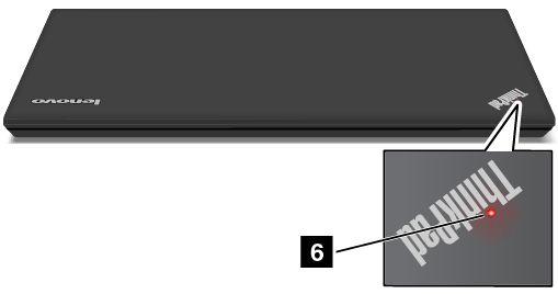 1 Fn Lock-lampe Fn Lock-indikatoren viser statusen til Fn Lock-funksjonen. Du finner mer informasjon under «Spesialtaster» på side 23.