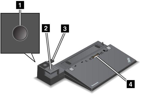 ThinkPad Basic Dock Sett forfra 1 Strømknapp: Trykk på strømknappen for å slå datamaskinen av eller på. 2 Utløserknapp: Trykk på utløserknappen for å koble maskinen fra dokkstasjonen.