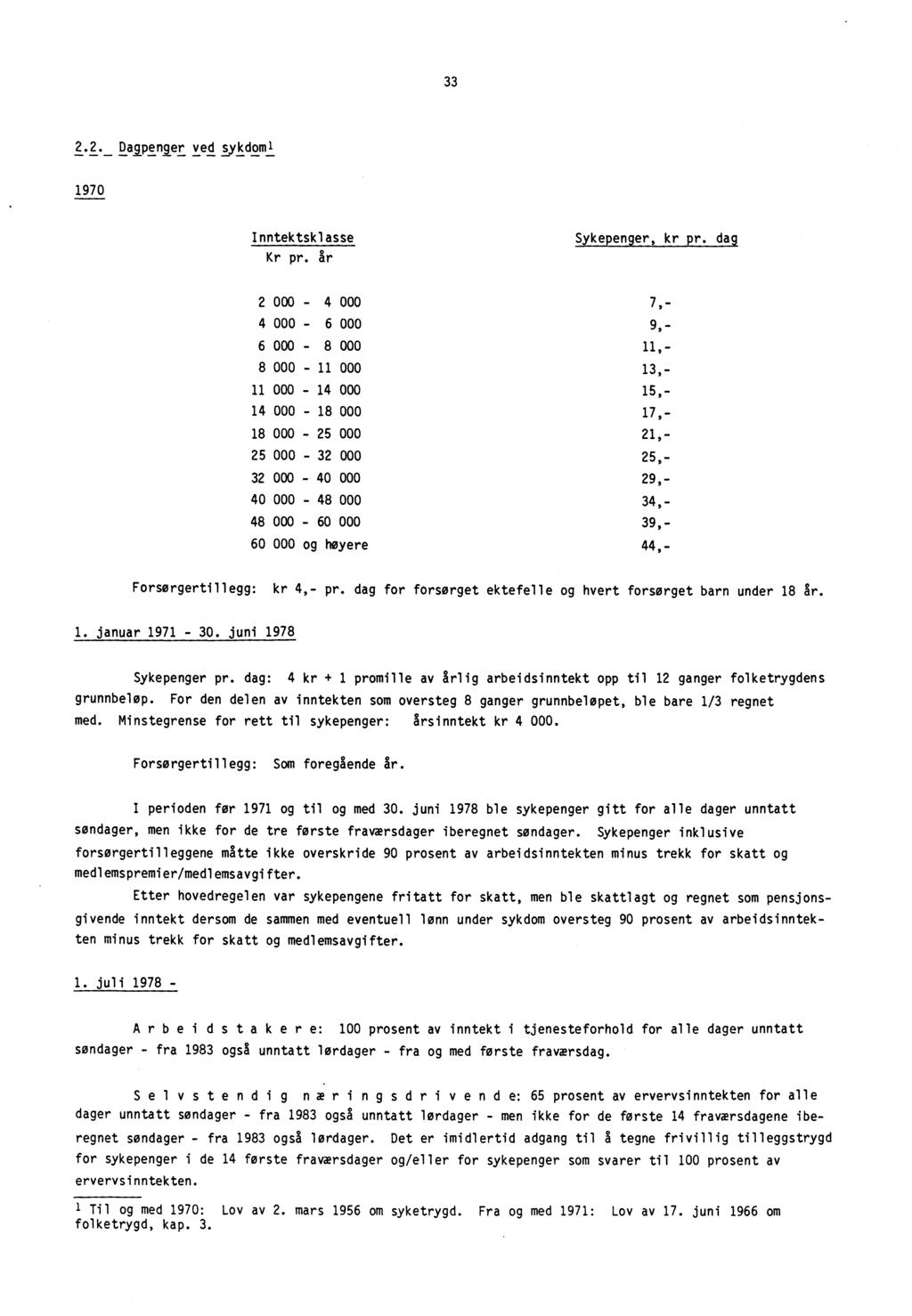 33 2.2. Dagen2er ved sykdomi 1970 Inntektsklasse Kr pr. ar Sykepenger, kr pr.