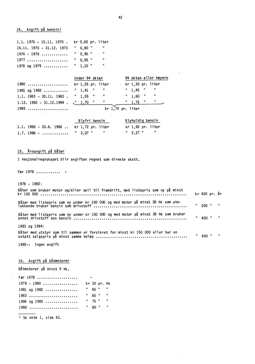 42 14. Avgift -pa bensinl 1.1. 1970-15.11. 1970. kr 0,65 pr. liter 16.11. 1970-31.12.