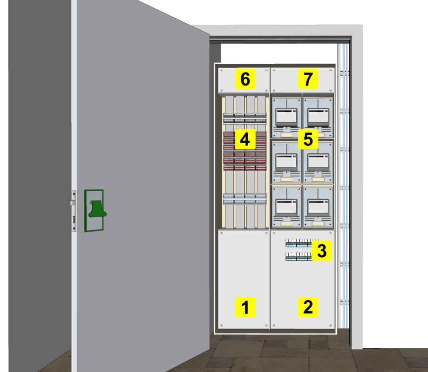 RENblad 4100 Versjon: 3.0 Side 14 av 52 Figur 7 - RT11194 - Etasjefordeler i boligblokk - prinsippskisse Generelle regler: Plass til ekom sone: Det skal settes av minimumsbredde på 50 cm.