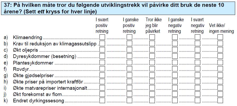 den samme enheten som variabelen «Krav til reduksjon av klimagassutslipp», slik Figur 4 illustrerer. Figur 4. Eksempel fra spørreskjemaet (C-SCAPE).