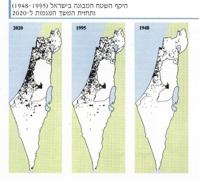 סביבת התכנון של ישראל במאה ה- 21 תכנית האב לישראל בשנות האלפיים - "ישראל 2020" - פיתחה שלושה תסריטי-על המגדירים במשולב את סביבת התכנון העתידית של המדינה.