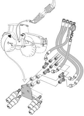 Pris kr 14 400 Elektronisk Joystick og elektronisk ventil NYHET: SENSOR AAC