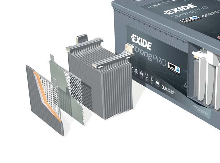 StrongPRO TM Inovácia nezničiteľnej batérie Nová Exide StrongPRO sa vyznačuje dizajnom HVR (vysoká odolnosť voči vibráciám) novej generácie a prichádza s technológiou Carbon Boost TM, inteligentným