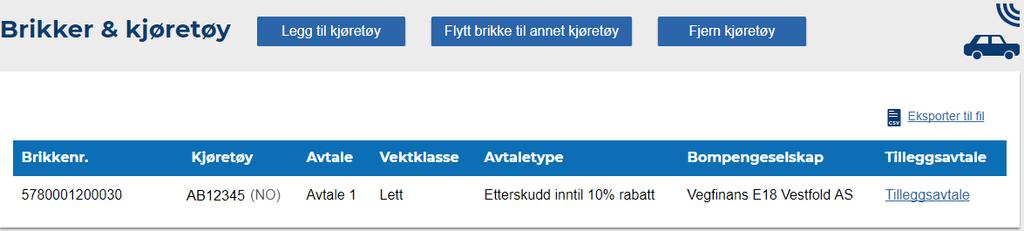 Redigere profil: Redigering av profilen din lar deg endre e-post, telefonnummer og adresse. Du har ikke mulighet til å endre navn eller fødselsdato, har du f.eks.