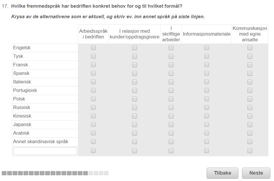 Spørsmål 17 for bedrifter som besvarte at