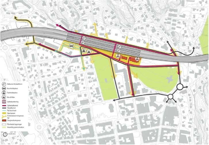 Stasjon i Gokstad-korridoren Stasjon med fire spor og 350 meter lange plattformer (fire spor til plattform) Fire spor over en lengre strekning før og etter stasjonen, fordi togene ikke kan bytte spor