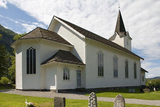 Vedlegg 1. Budsjett 2018 2.