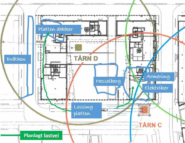 5 Kranfører Kranfører skal følge de planlagte og avtalte lastruter, samt forsikre seg om signalgiver har klarert ruten og at nødvendige sperringer er på plass.