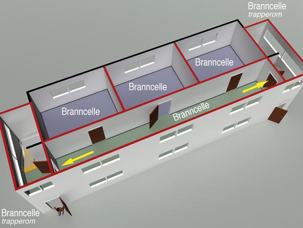 11-13 Figur 3: Branncelle med utgang til rømningsvei (korridor) med to alternative rømningsretninger som fører til to trapperom utført som rømningsvei. 1.