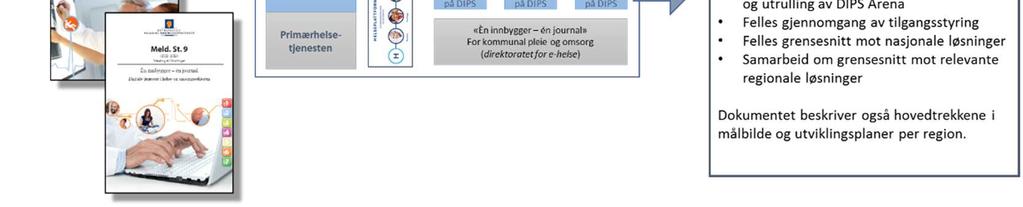 Samarbeidet har gitt en rekke positive resultater; Det er etablert et nettverk mellom de regionale programmene for kliniske løsninger for erfaringsutveksling og kunnskapsdeling.