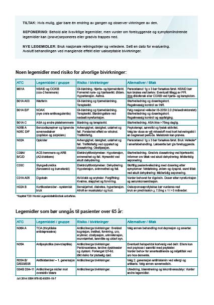 Sjekkliste for