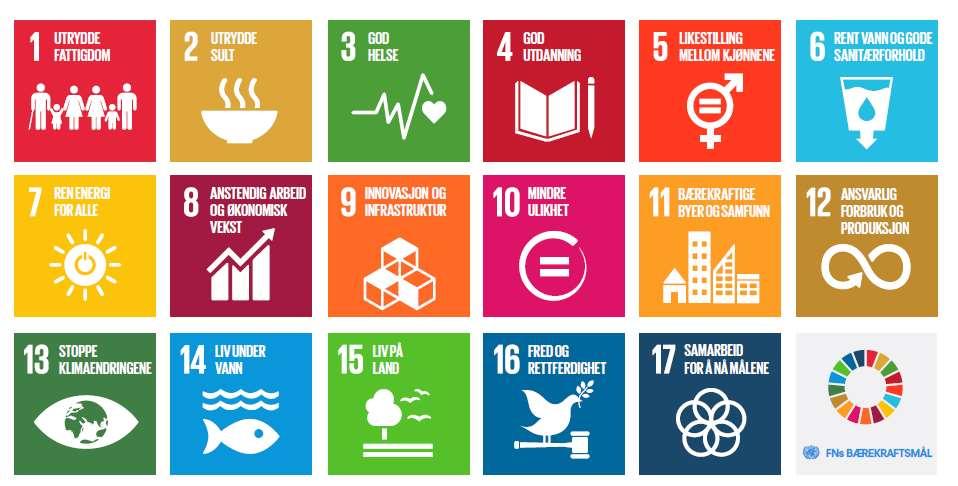 07. mars 2018 FNs bærekraftsmål som rammeverk for felles kommuneplan for nye