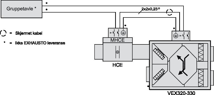 5,3 Med eksternt ettervarmebatteri - el (HCE) Størrelse Spenning (V)