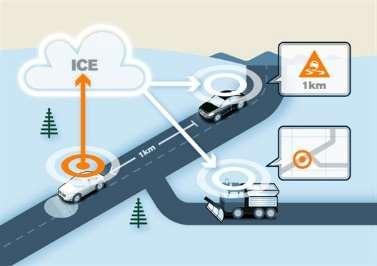 TILTAK 17: UNDERSTØTTE INTELLIGENTE TRANSPORTSYSTEMER OG BIDRA TIL SMARTERE OG SIKRERE TRANSPORT Transportsektoren er inne i en sterk utvikling drevet fram av