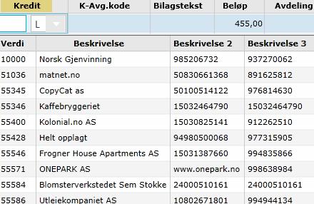 Hvis du skal kontere data på en inngående faktura, legger du inn leverandør i feltet Kredit, og konto i Debet. For en kreditnota er det omvendt. Beløpet er dermed alltid positive.