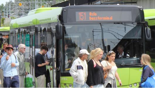 Bakgrunnen for prosjektet «DRA SAMMEN» DE FORSKJELLIGE INITIATIVENE TIL ÉN FELLES STANDARD: Standard Norge ble kontaktet av buss produsenter, og anmodet om å utrede et nasjonalt behov for en Norsk