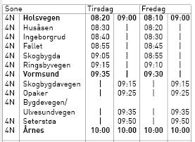 Ullensaker 413 Nannestad torg Maura Petersbråten/Gamle Eltonveg 436 Jessheim - Kløfta, 437