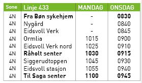 hjemmeadresse innenfor dette området kan det bestilles.