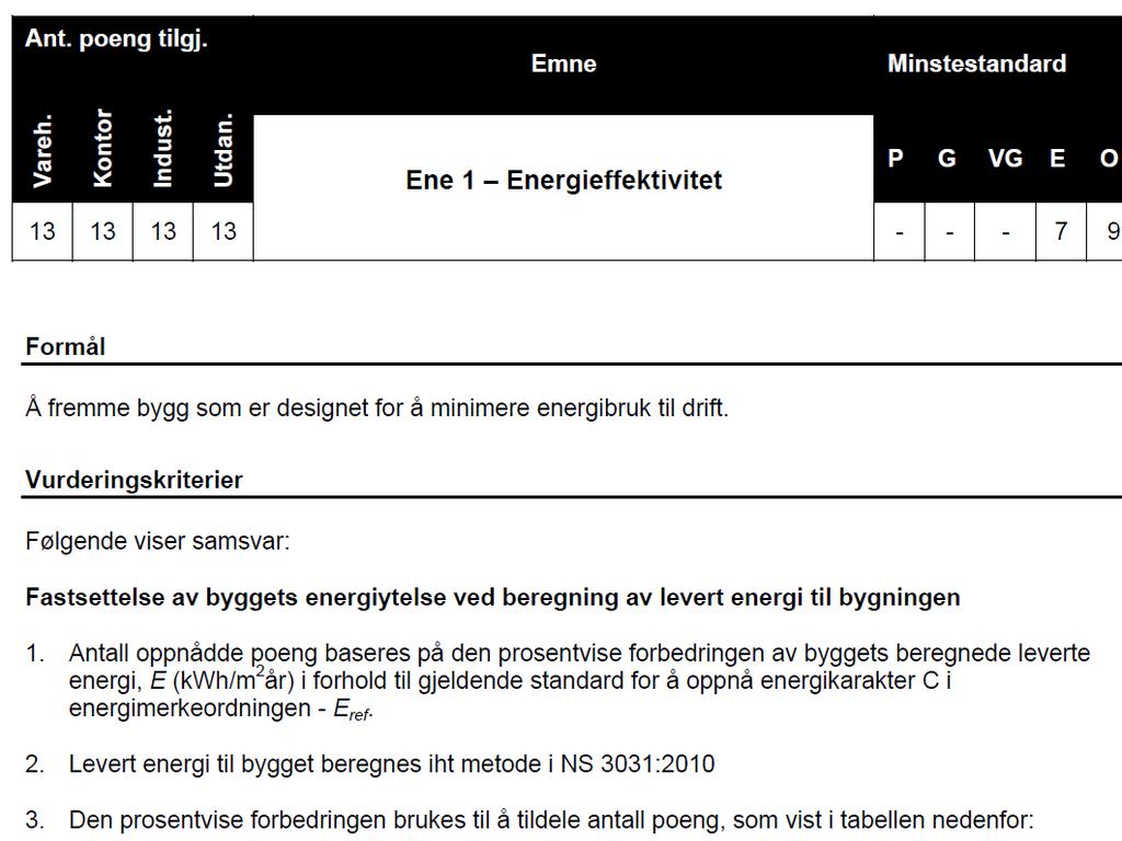 UTVALG AV TIDLIGFASEEMNER